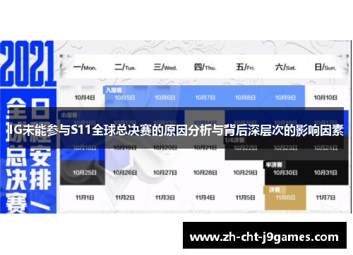 IG未能参与S11全球总决赛的原因分析与背后深层次的影响因素 IG未能参与S11全球总决赛的原因分析与背后深层次的影响因素