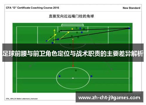 足球前腰与前卫角色定位与战术职责的主要差异解析 足球前腰与前卫角色定位与战术职责的主要差异解析