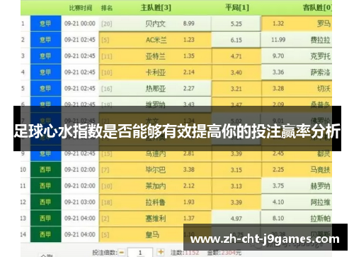足球心水指数是否能够有效提高你的投注赢率分析 足球心水指数是否能够有效提高你的投注赢率分析