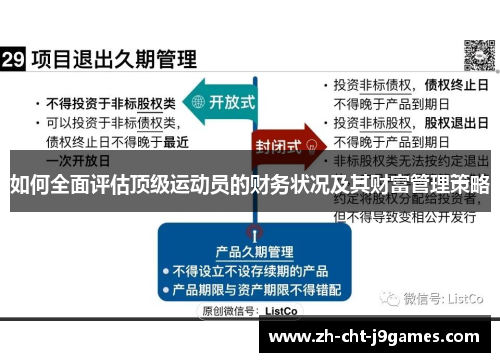 如何全面评估顶级运动员的财务状况及其财富管理策略 如何全面评估顶级运动员的财务状况及其财富管理策略