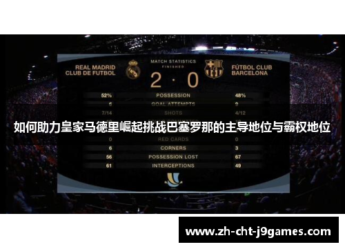 如何助力皇家马德里崛起挑战巴塞罗那的主导地位与霸权地位 如何助力皇家马德里崛起挑战巴塞罗那的主导地位与霸权地位