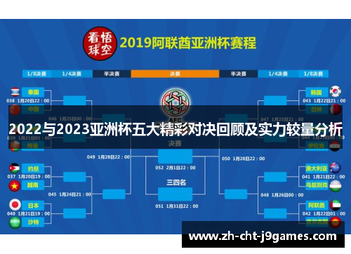 2022与2023亚洲杯五大精彩对决回顾及实力较量分析