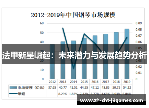 法甲新星崛起:未来潜力与发展趋势分析 法甲新星崛起:未来潜力与发展趋势分析