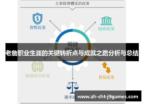 老詹职业生涯的关键转折点与成就之路分析与总结