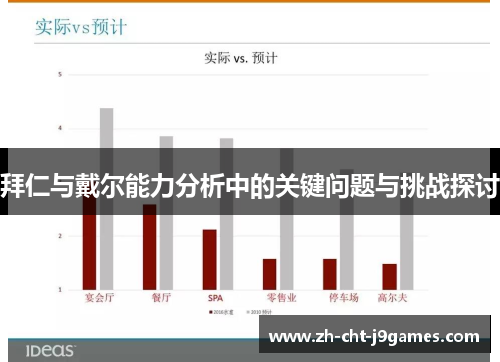 拜仁与戴尔能力分析中的关键问题与挑战探讨