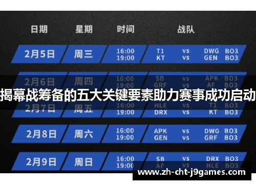 揭幕战筹备的五大关键要素助力赛事成功启动 揭幕战筹备的五大关键要素助力赛事成功启动