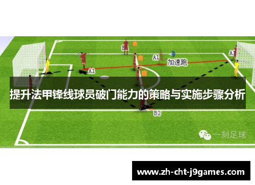 提升法甲锋线球员破门能力的策略与实施步骤分析