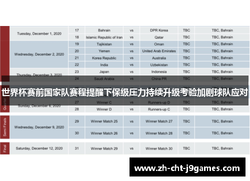 世界杯赛前国家队赛程提醒下保级压力持续升级考验加剧球队应对 世界杯赛前国家队赛程提醒下保级压力持续升级考验加剧球队应对
