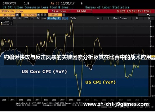 约翰逊快攻与反击风暴的关键因素分析及其在比赛中的战术应用