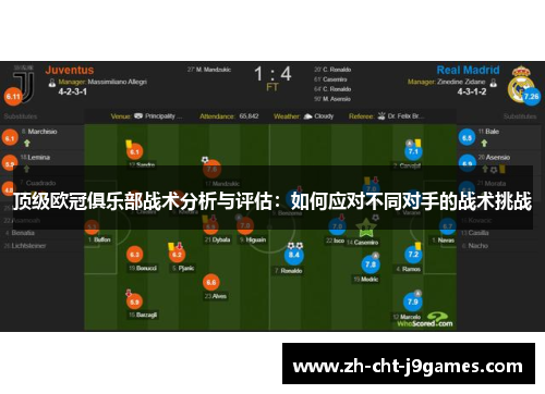 顶级欧冠俱乐部战术分析与评估:如何应对不同对手的战术挑战 顶级欧冠俱乐部战术分析与评估:如何应对不同对手的战术挑战